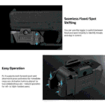 Olight PL X Tactical Weapon Light 1,200 Lumens Dual Beams - Image 3